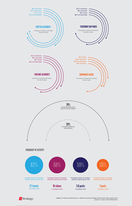 手机被攻击连续收电话