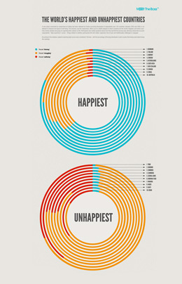 电话呼叫轰炸app